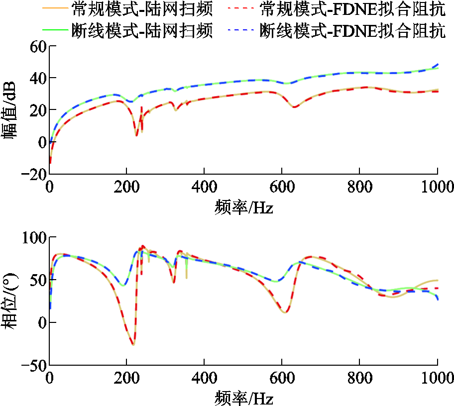 width=199.25,height=178.15