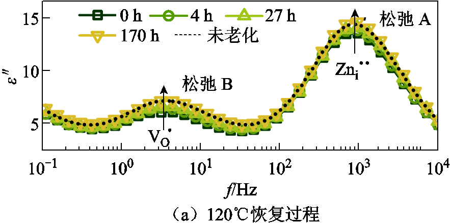 width=192.75,height=95.25