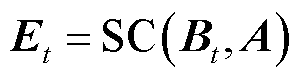 width=65.25,height=17.25