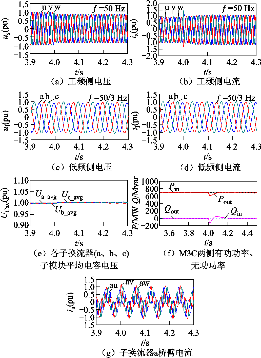 width=225,height=308.25
