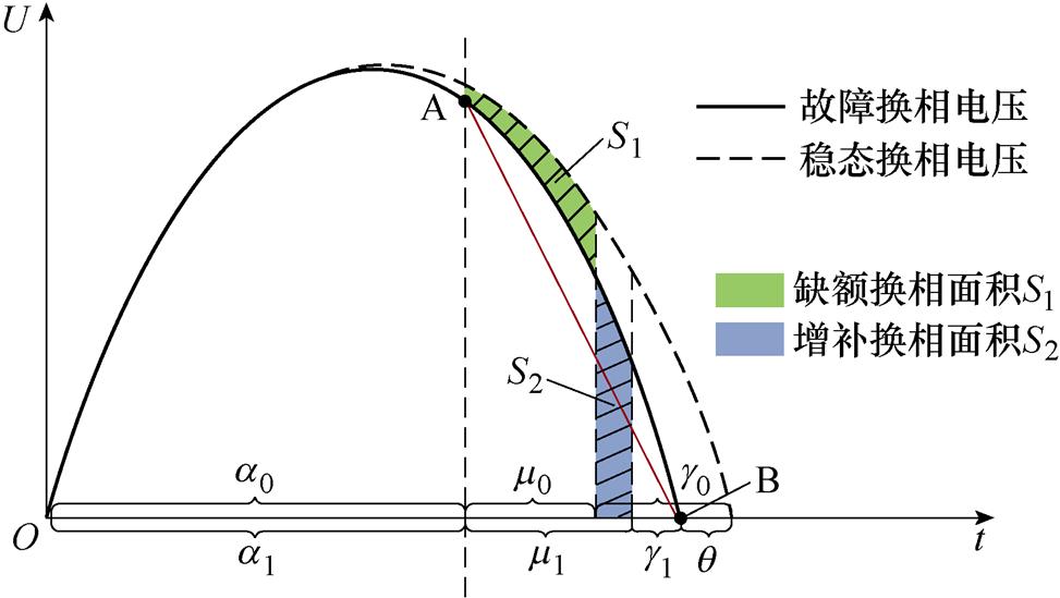 width=212.25,height=119.7