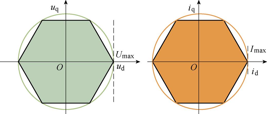 width=226.55,height=96.95