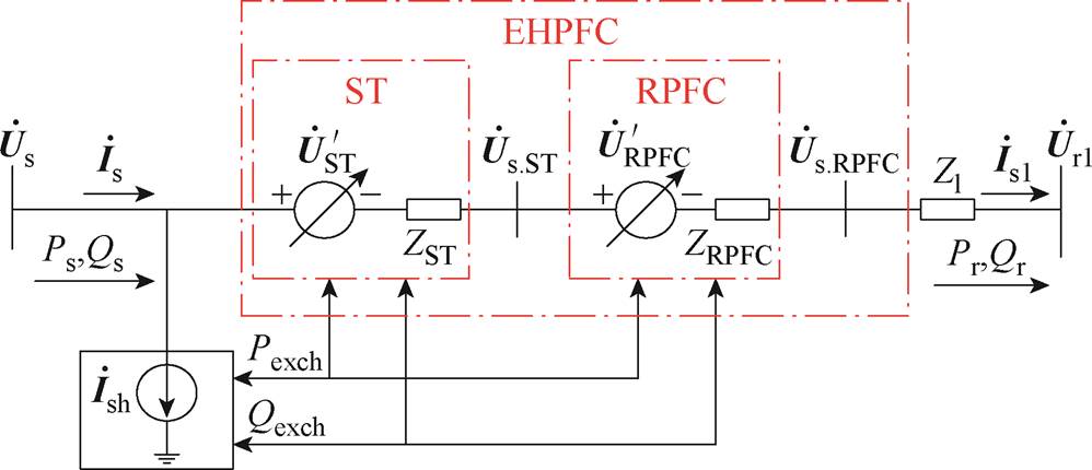 width=217.8,height=93.85