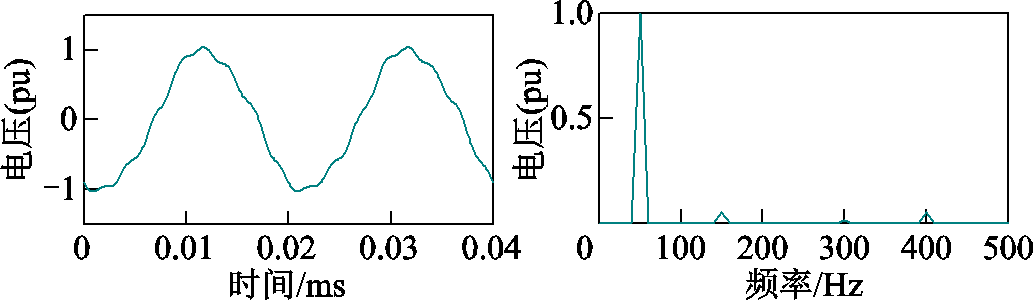 width=225.75,height=66