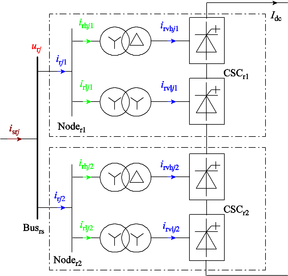 width=212.25,height=203.25