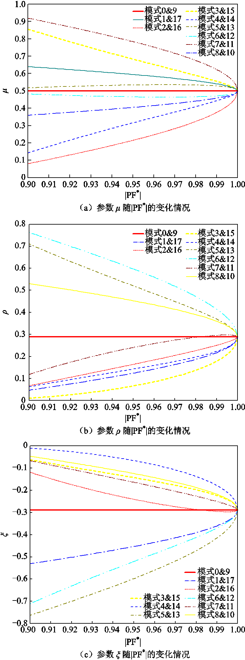 width=213,height=572.25