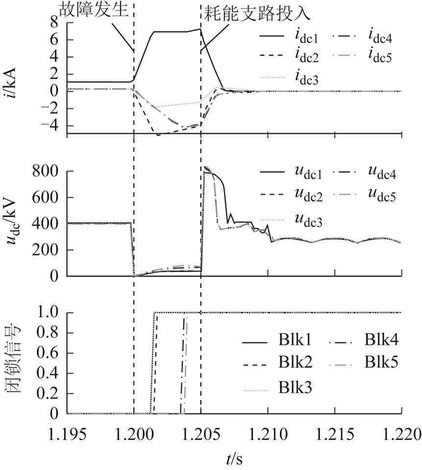 width=187.8,height=209.25