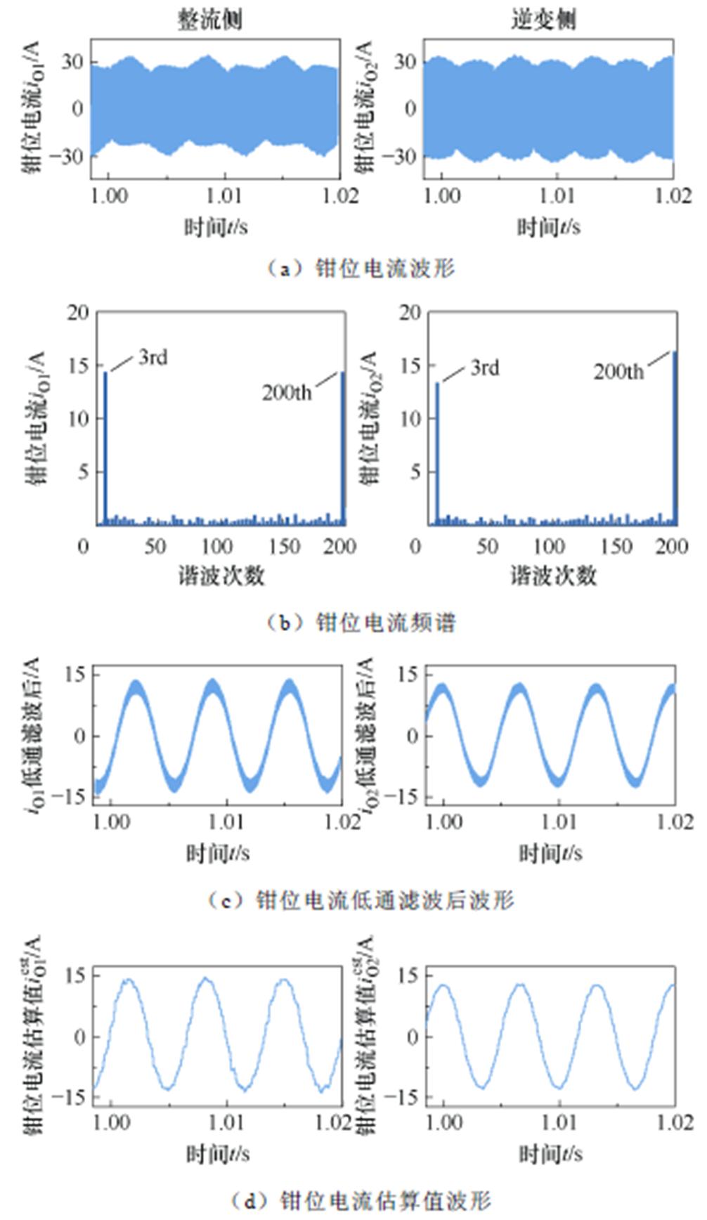 width=219.45,height=378.85