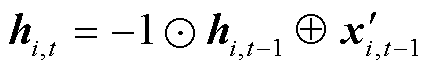 width=94.05,height=15.6