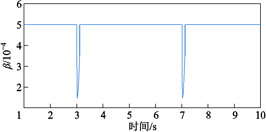 width=189,height=93.75