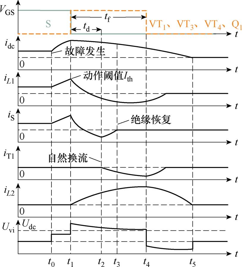 width=177.5,height=195.7
