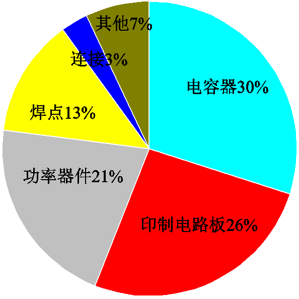 width=129.75,height=129.75