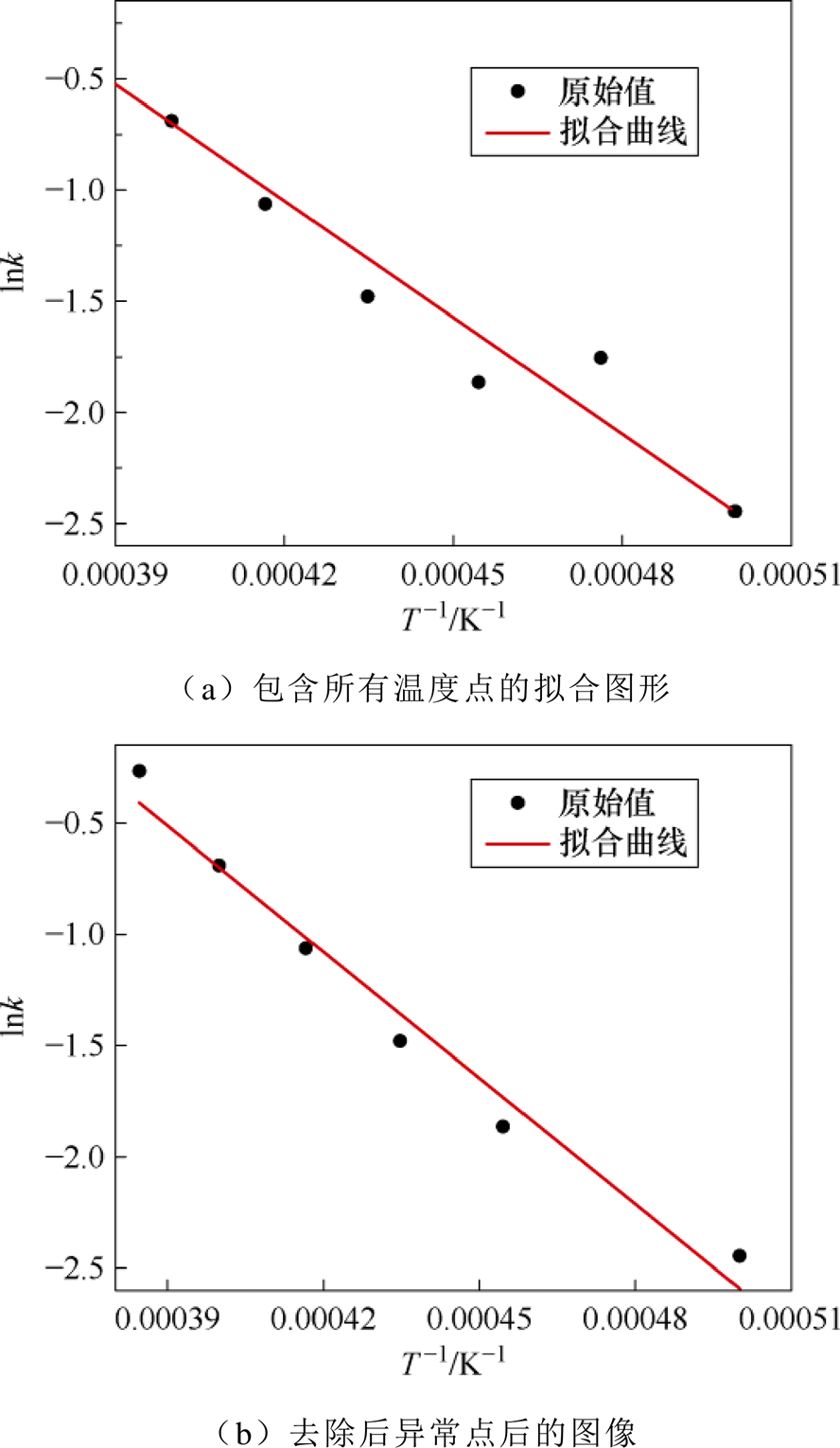 width=193.8,height=333.8