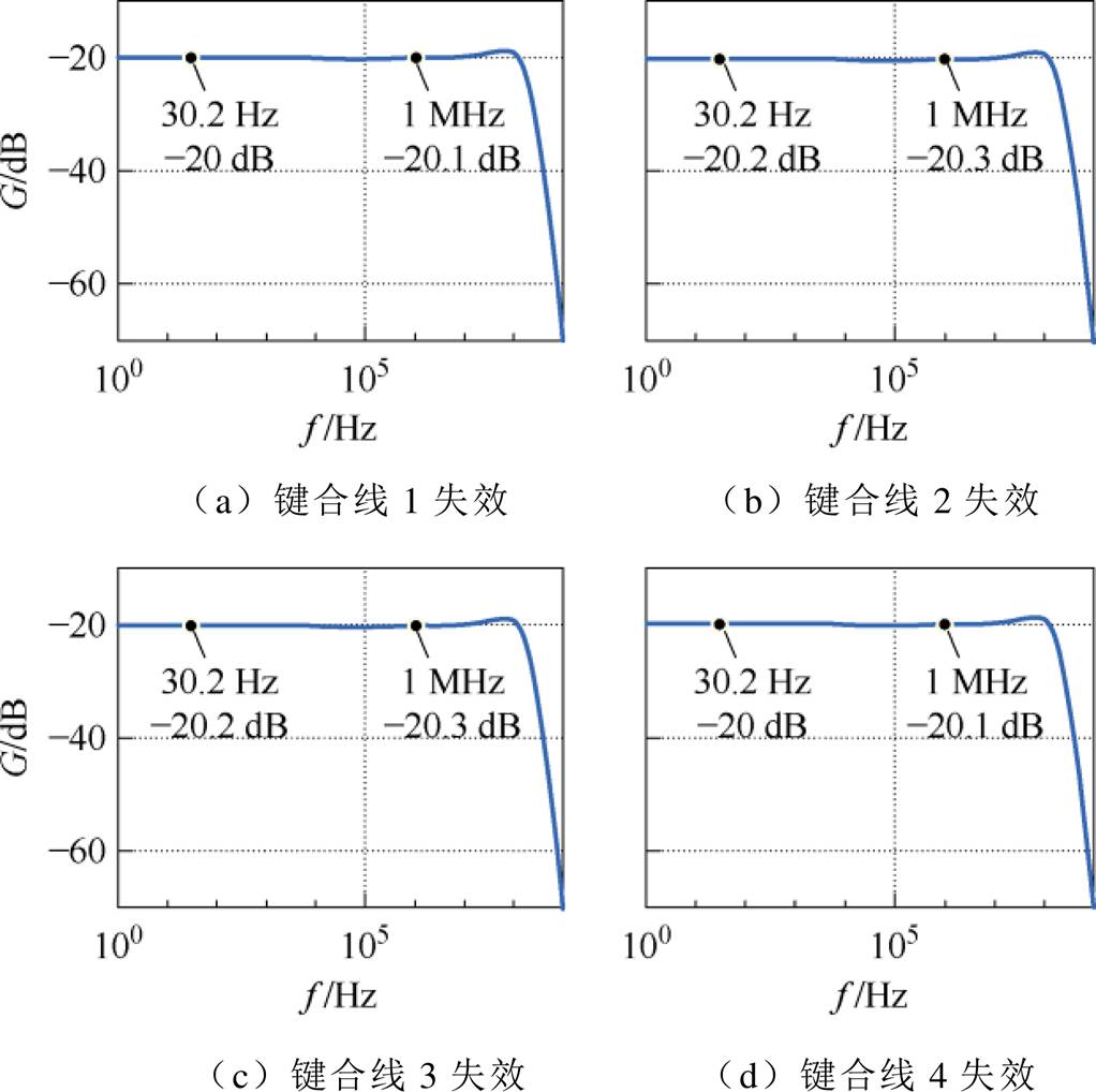 width=223.05,height=222.2