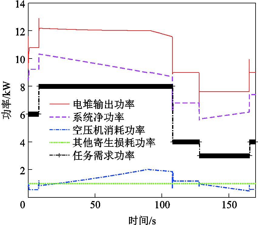 width=185.25,height=162