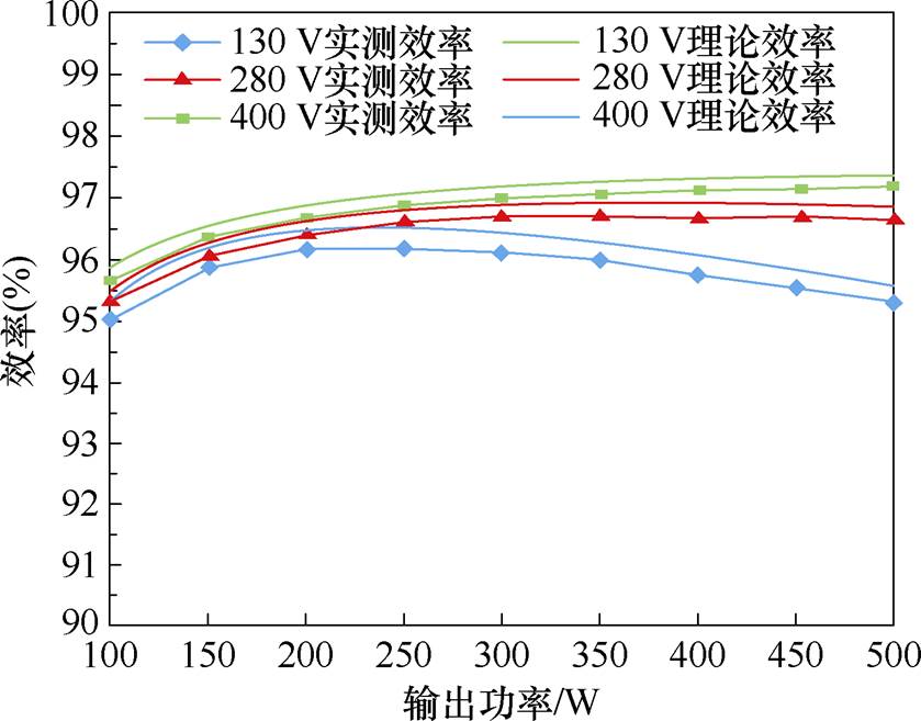 width=183.1,height=143.3