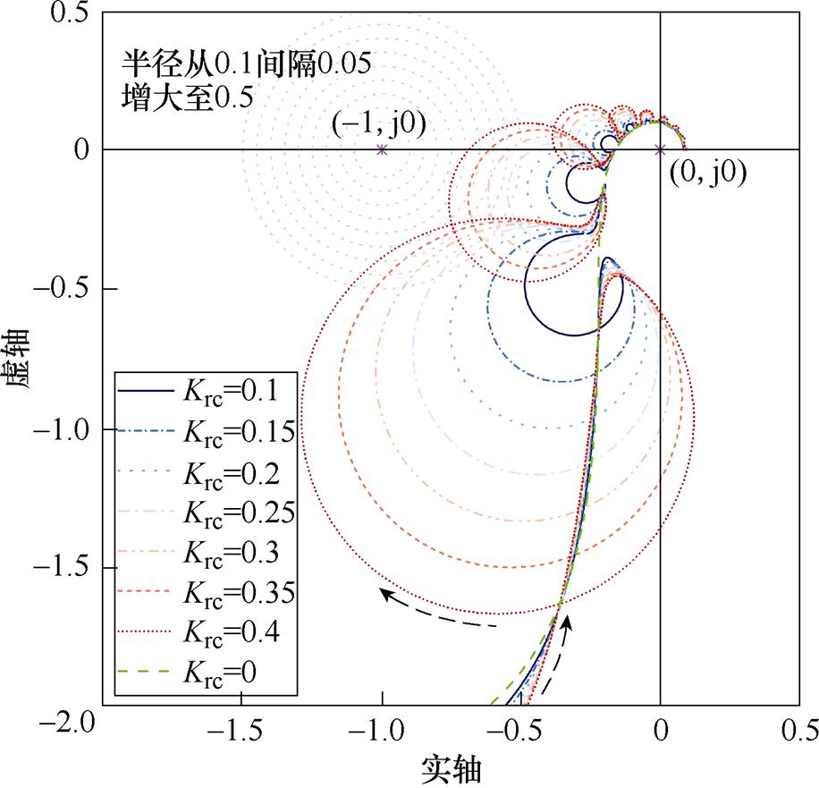 width=199.7,height=192.2