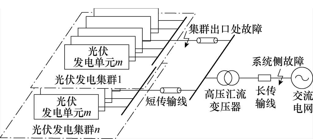 width=223.1,height=99.1