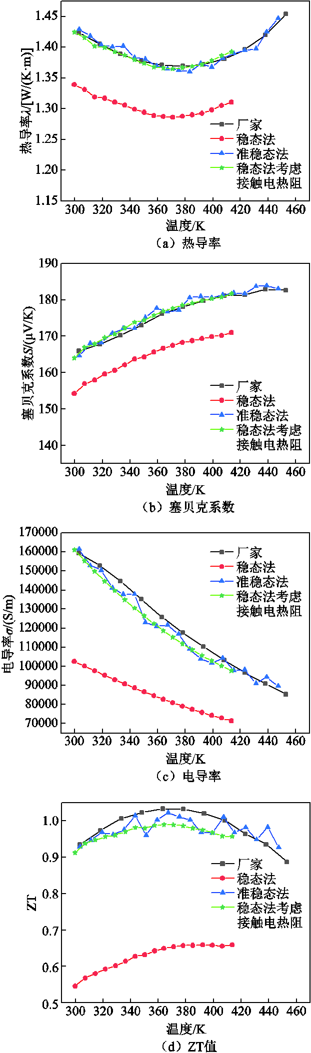 width=177,height=599.25