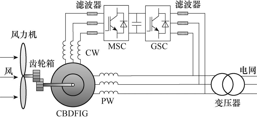 width=227.15,height=105.35