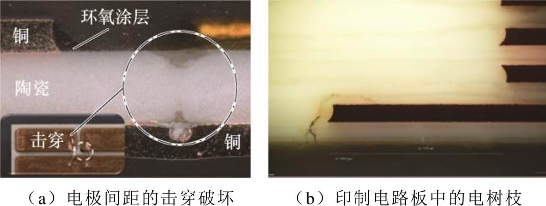 width=233.5,height=88.25