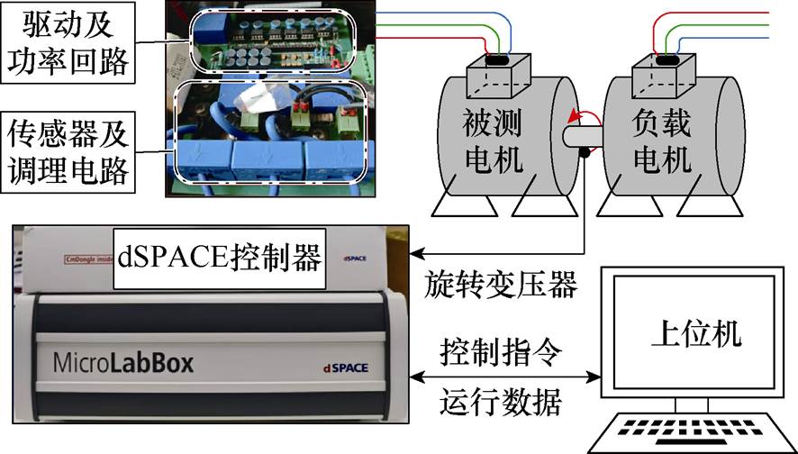 width=193.3,height=109.9