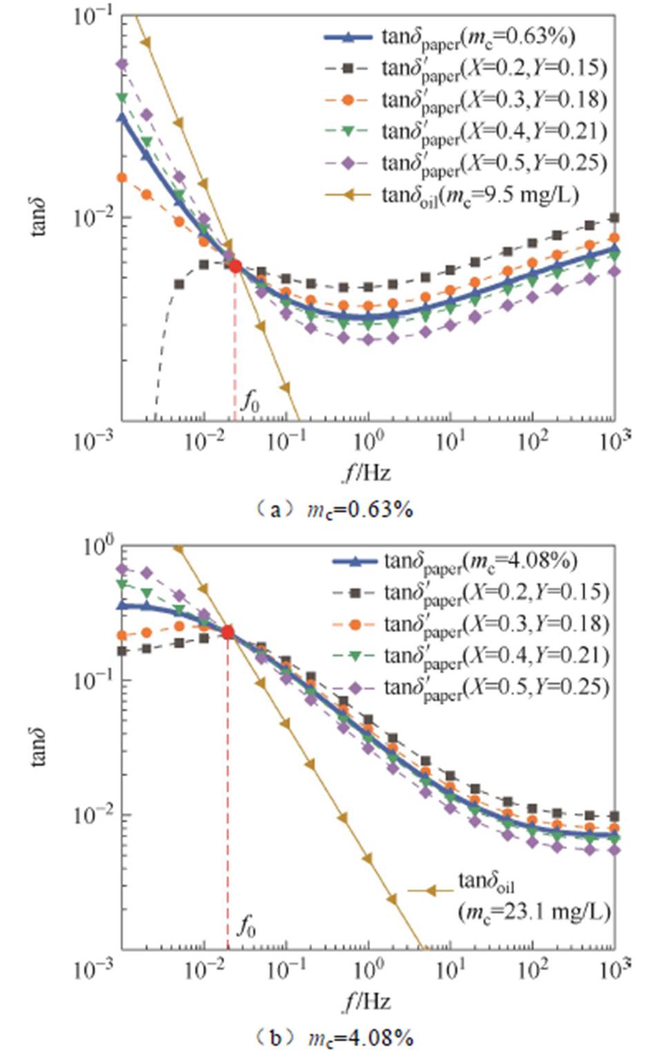 width=205.75,height=332.95
