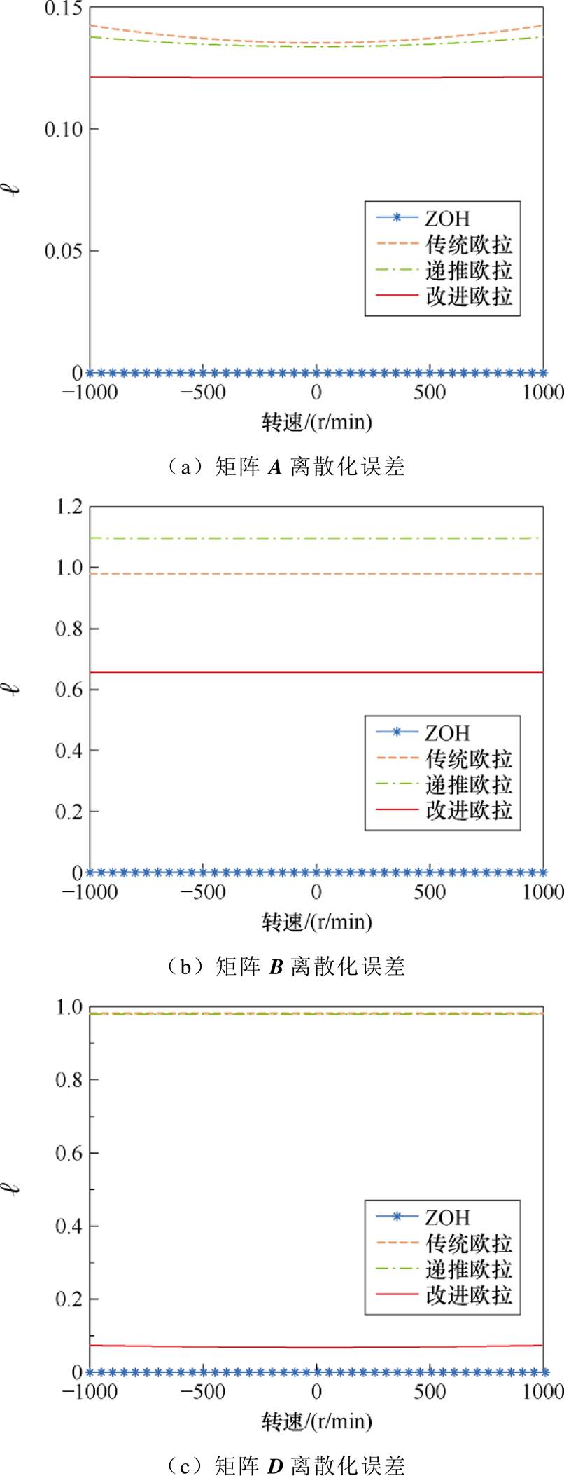 width=194.15,height=506.95