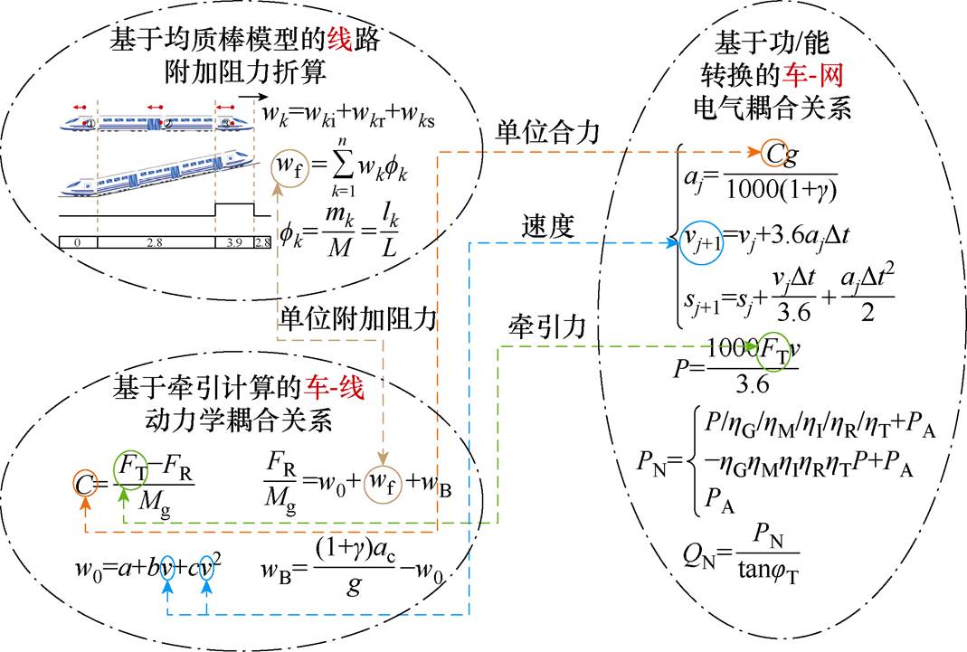 width=233.35,height=157.25