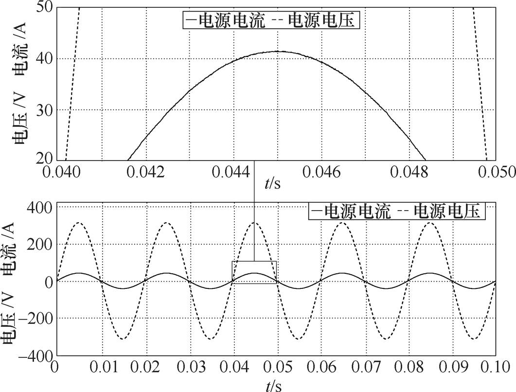 width=231.6,height=175.9