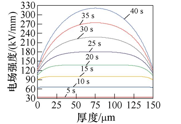 width=137.75,height=94.8