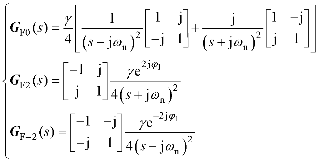width=222.75,height=113.25