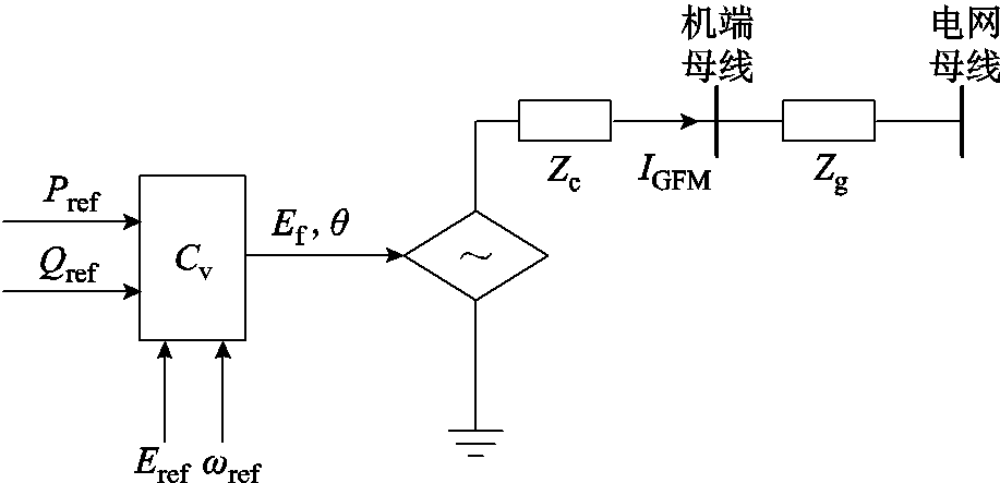 width=200.25,height=96.75