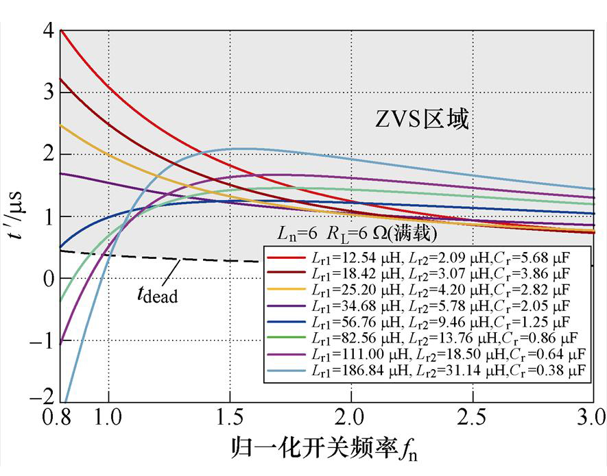 width=193.1,height=151.6