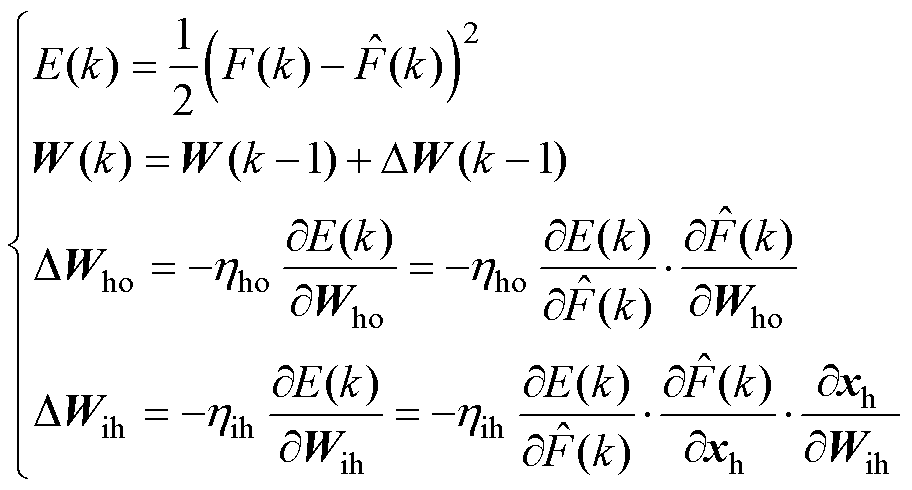 width=199,height=107