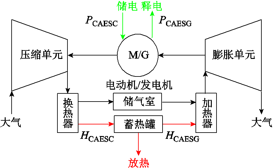 width=189.75,height=117