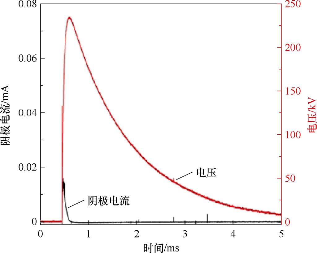width=223.45,height=178.75