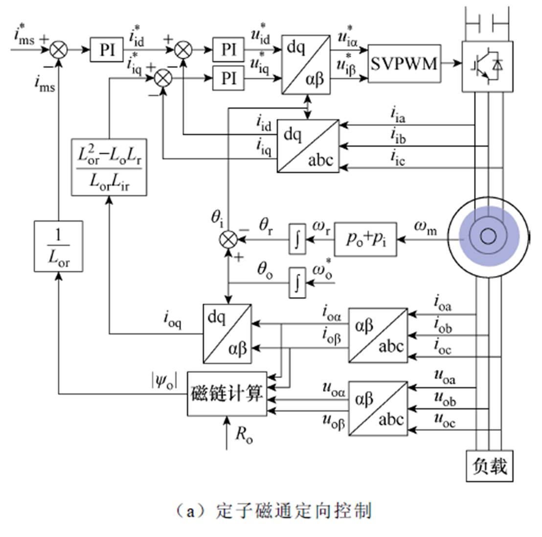 width=241.6,height=239.75