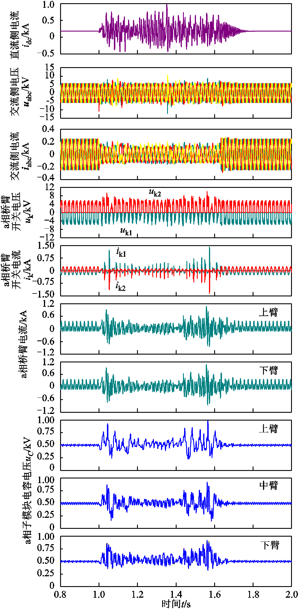 width=225,height=459