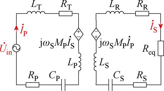 width=119.4,height=66.5
