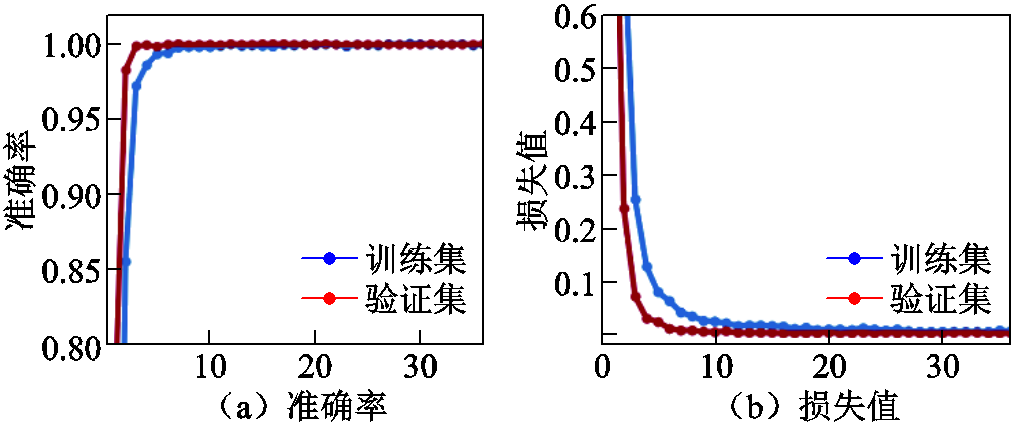 width=221.5,height=92.75