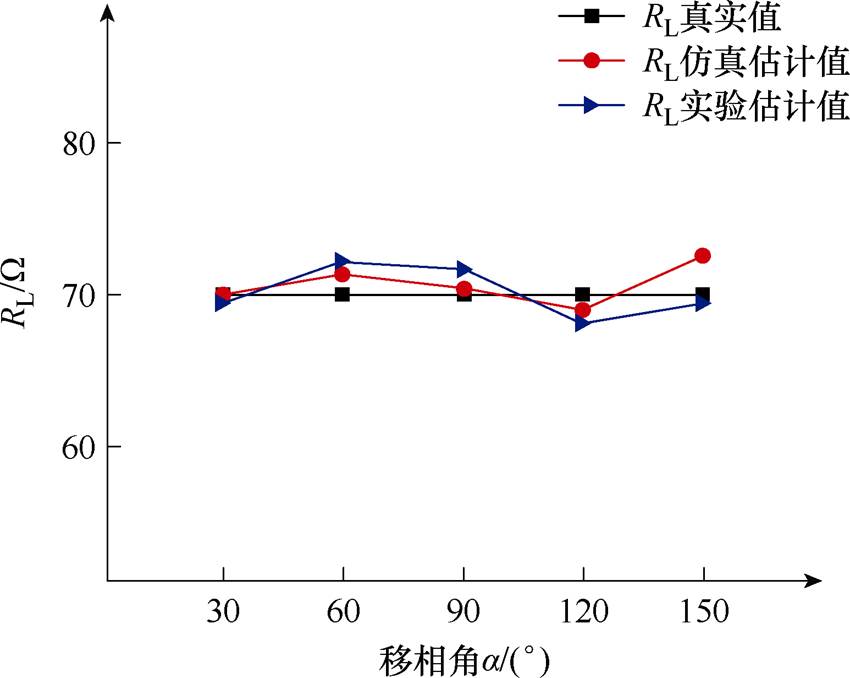 width=185.5,height=147.85