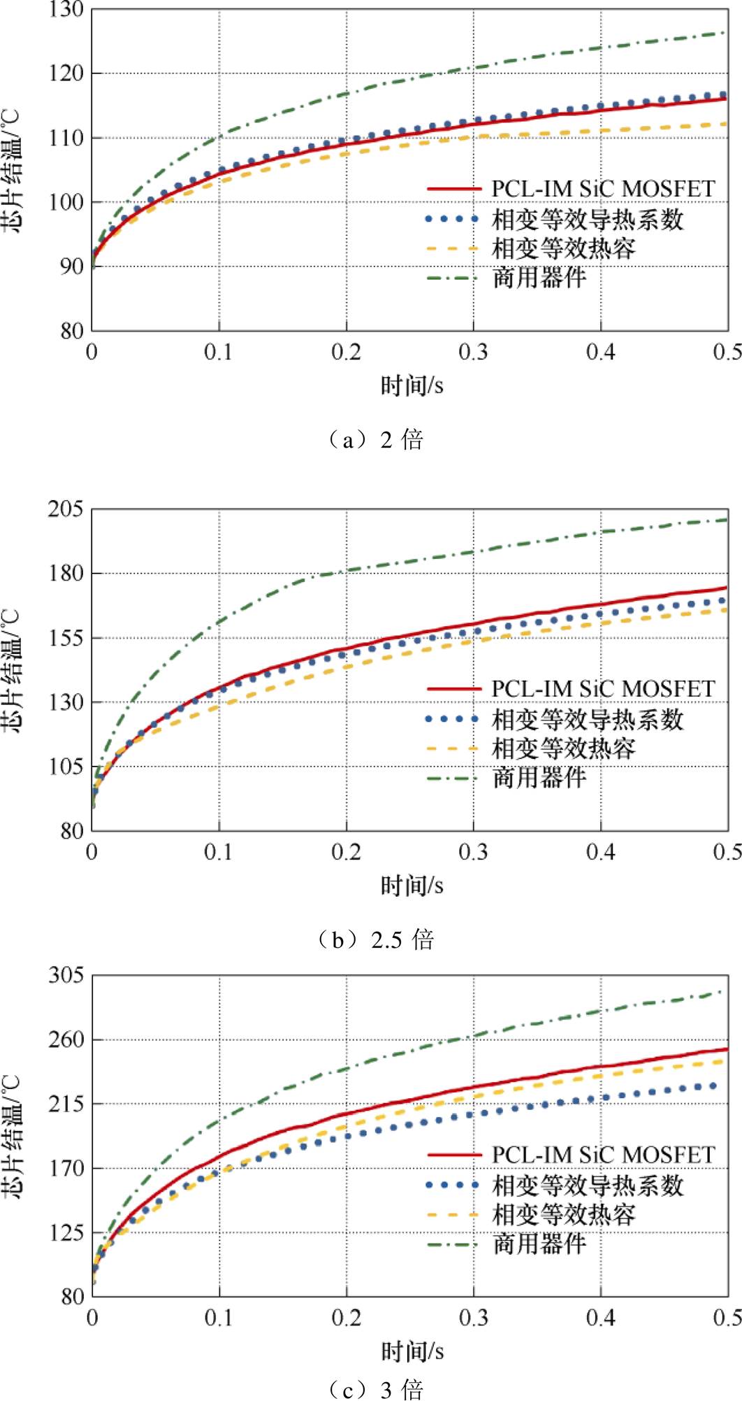 width=231.7,height=437