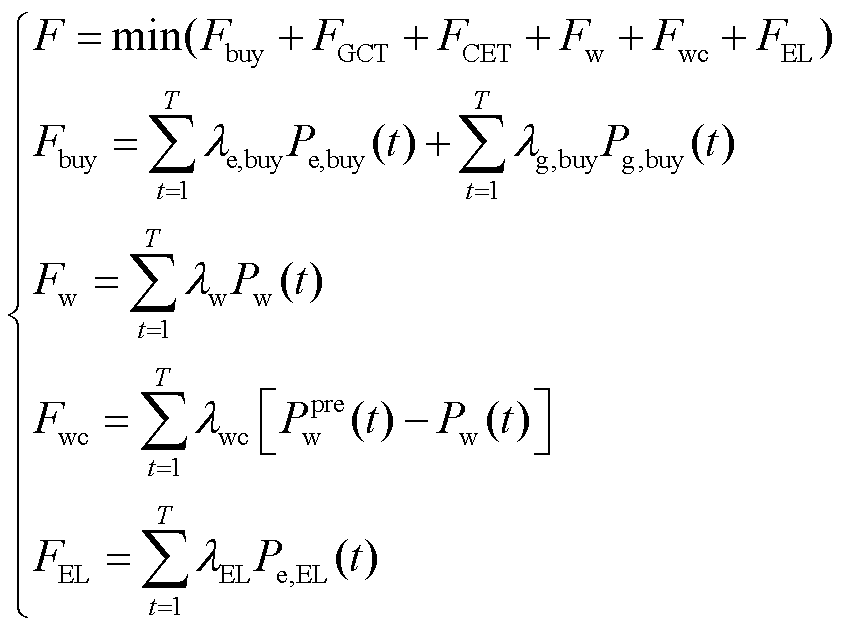 width=184.5,height=137.5