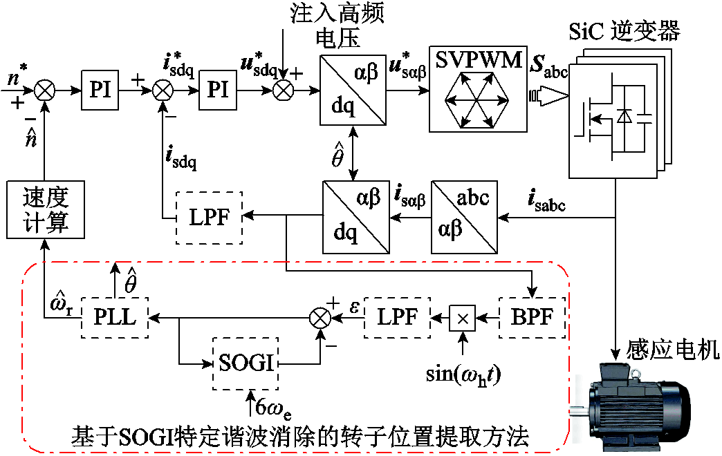width=228,height=144