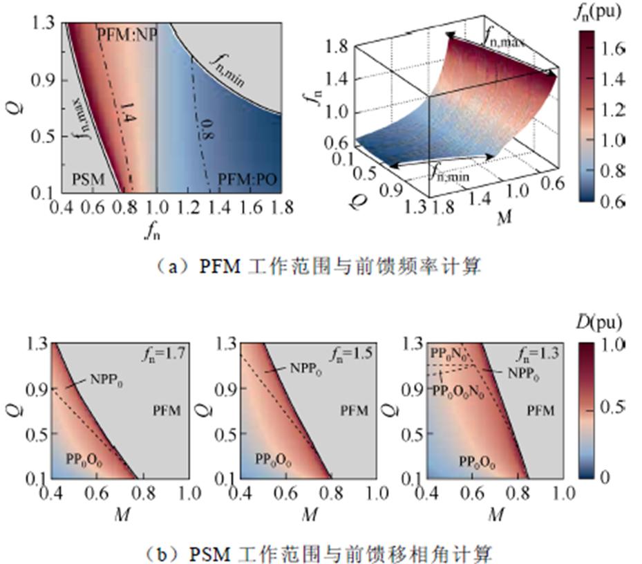 width=202.8,height=177.95