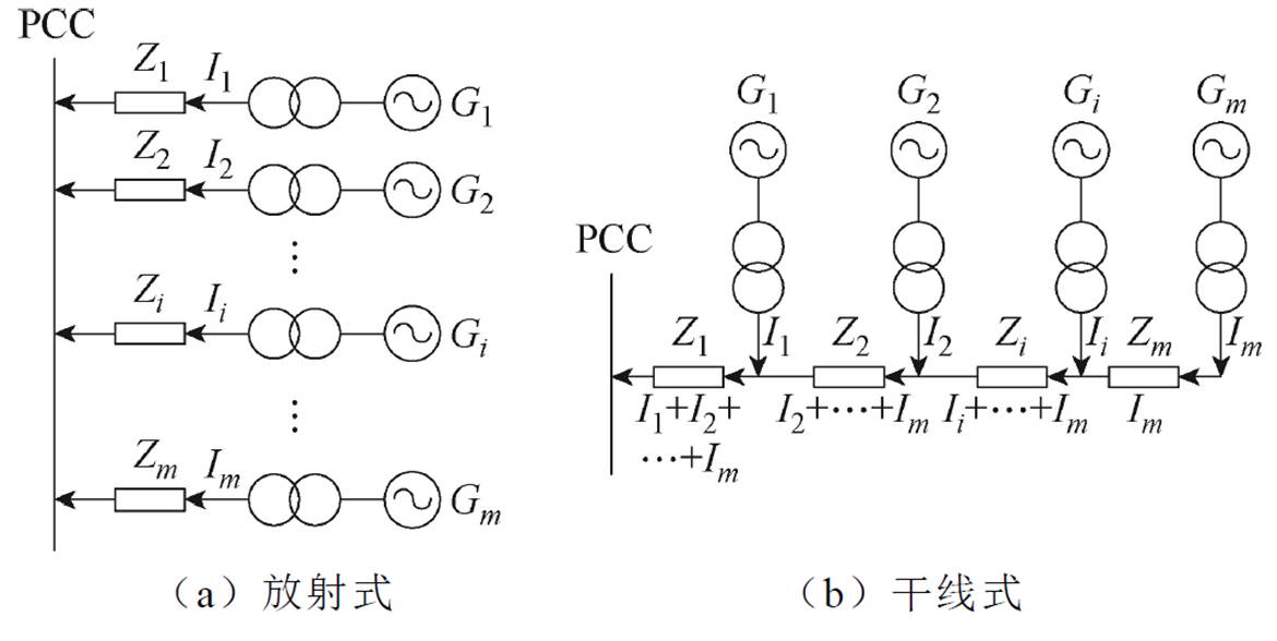 width=255.45,height=128.4