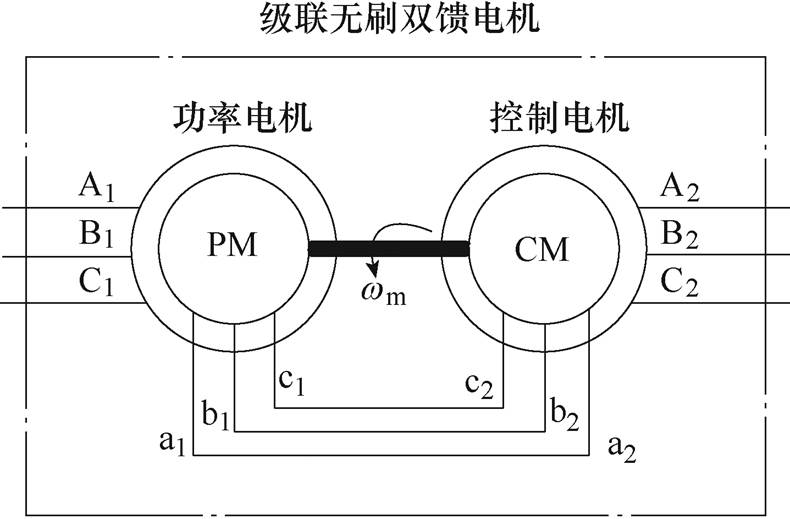 width=172.45,height=113.15