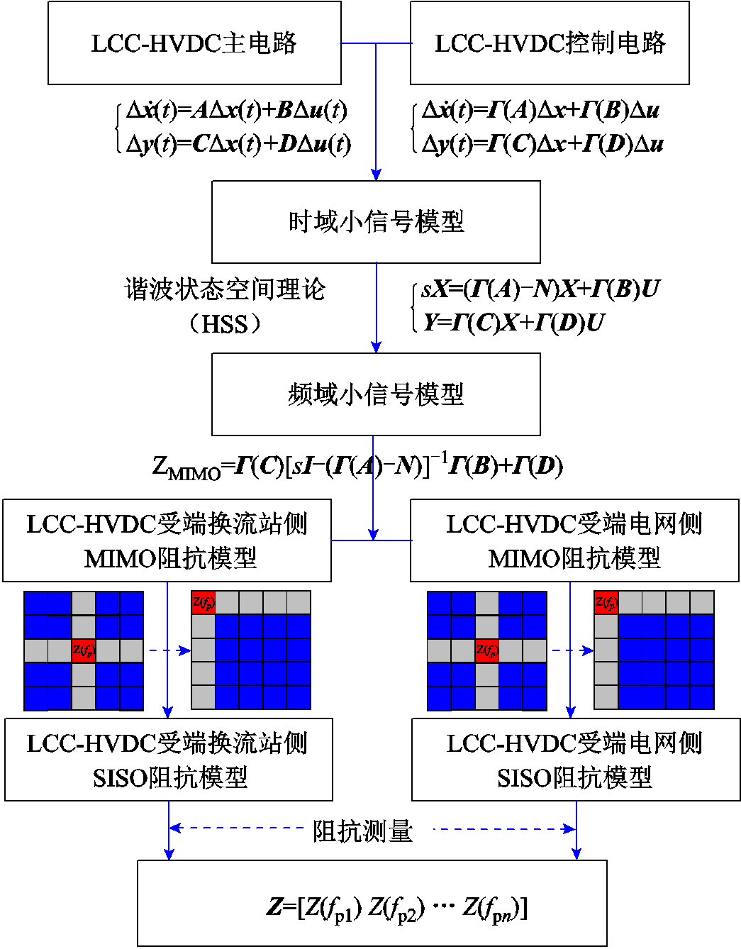 width=228,height=292.05