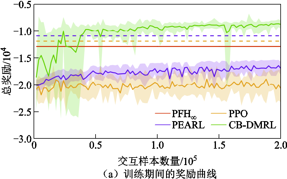 width=207,height=129